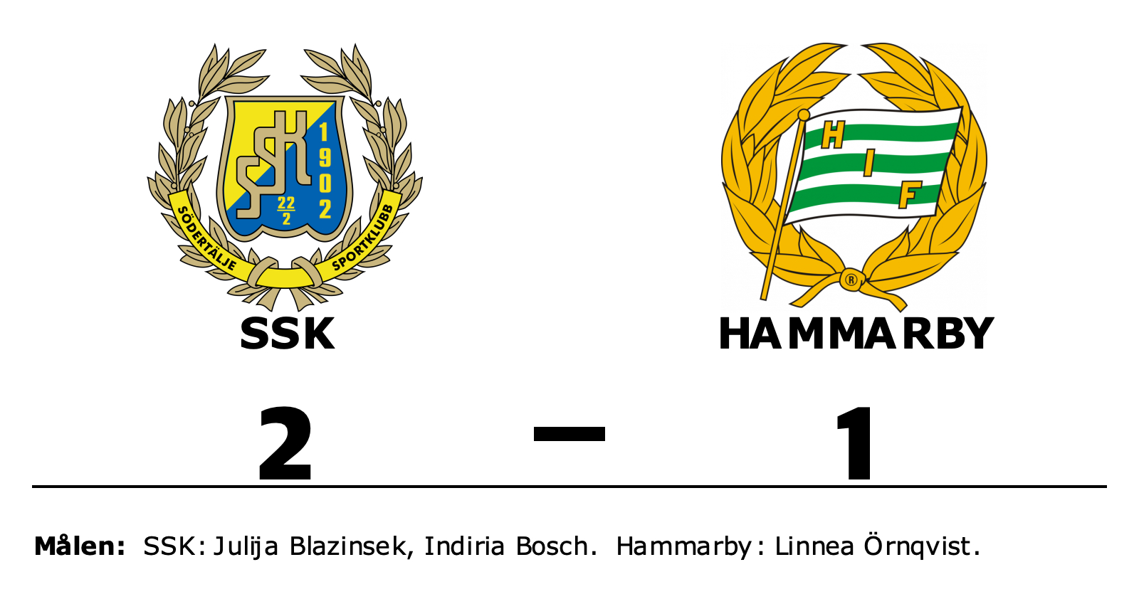 SSK vann mot Hammarby