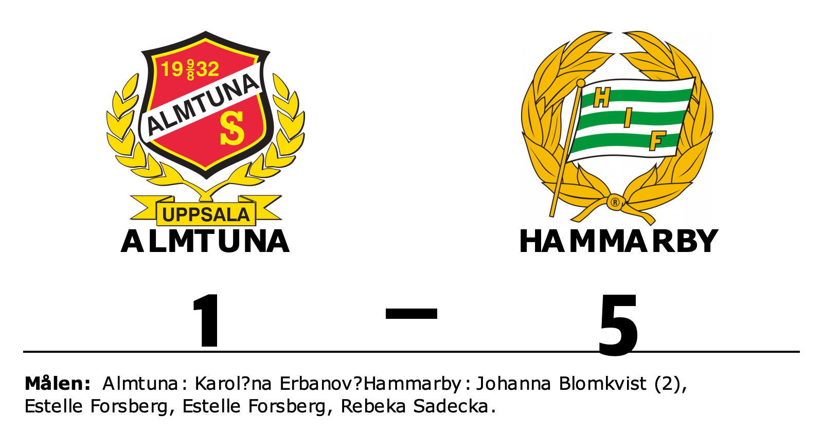 Almtuna förlorade mot Hammarby
