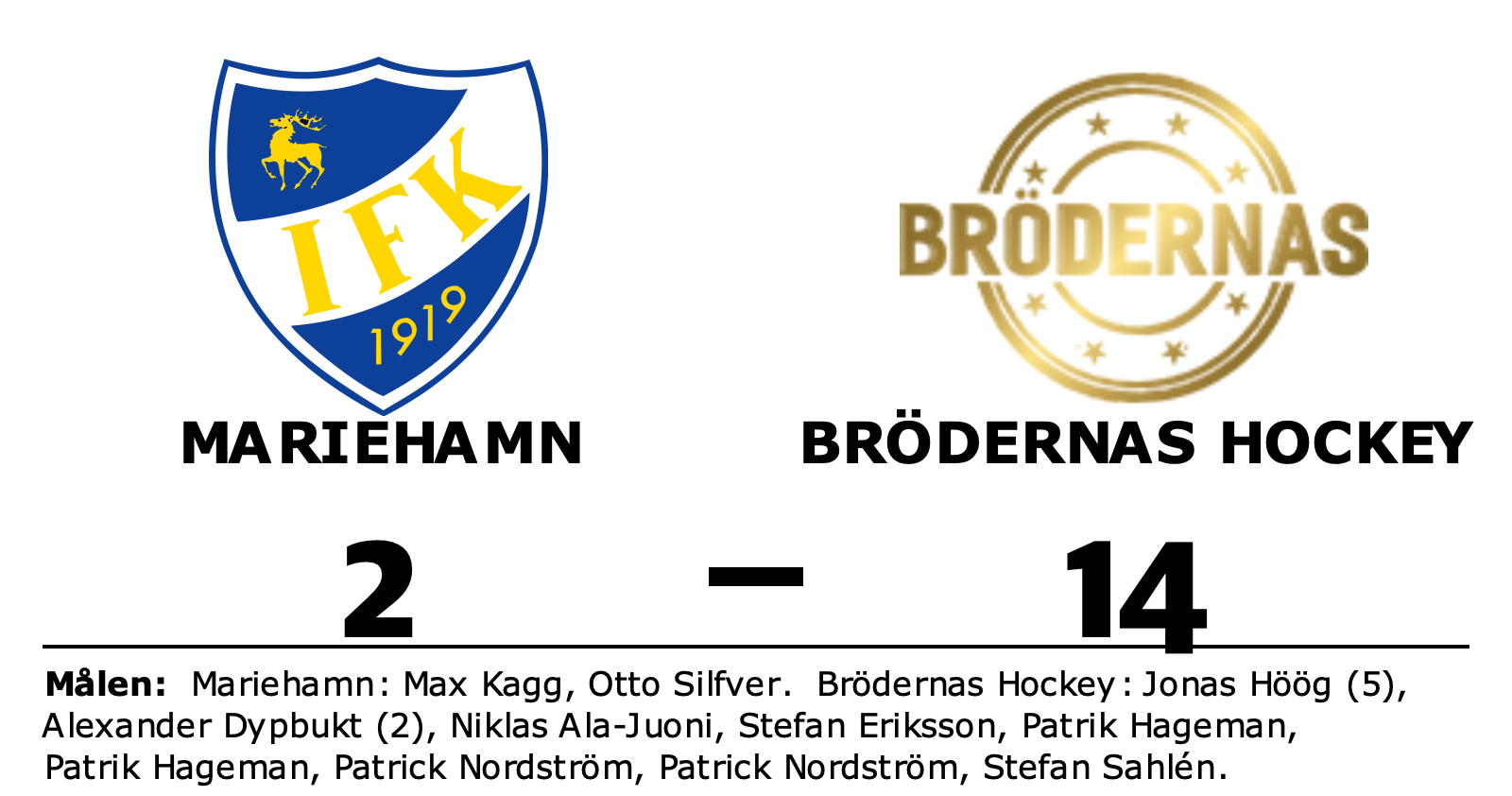 Mariehamn förlorade mot Brödernas Hockey