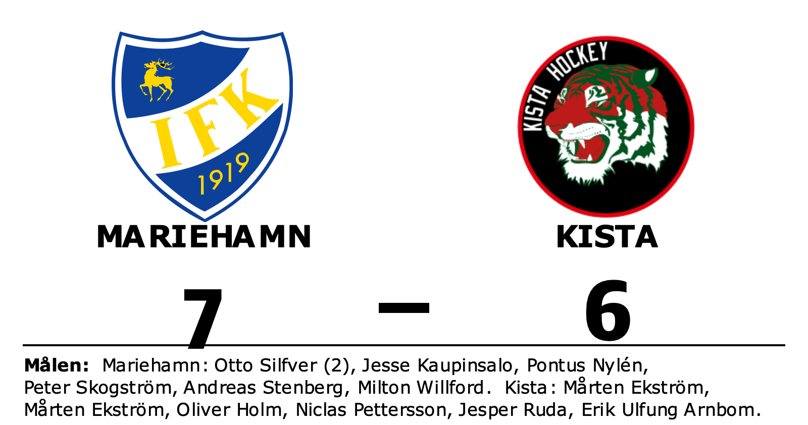 Mariehamn vann mot Kista