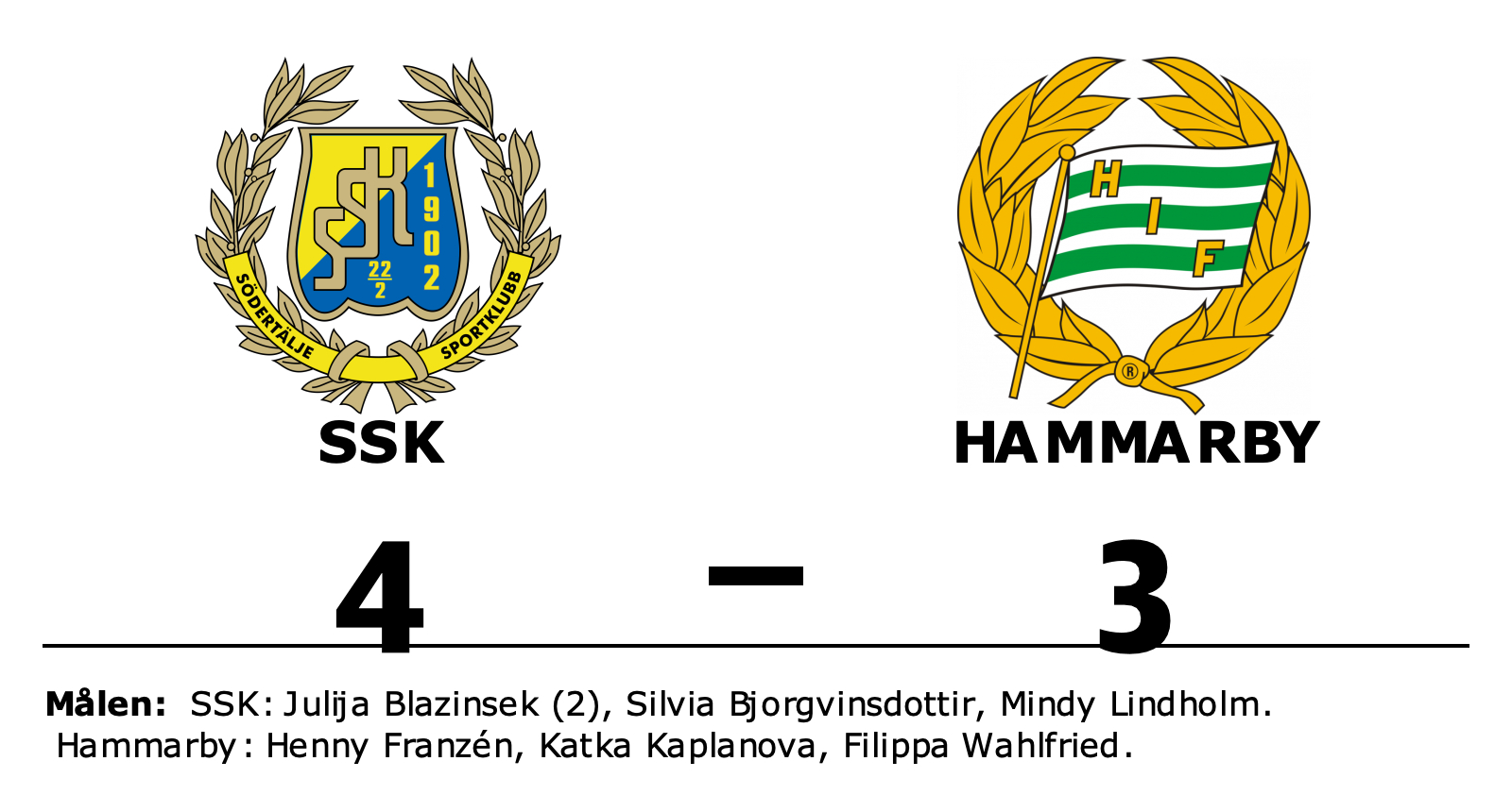 SSK vann mot Hammarby