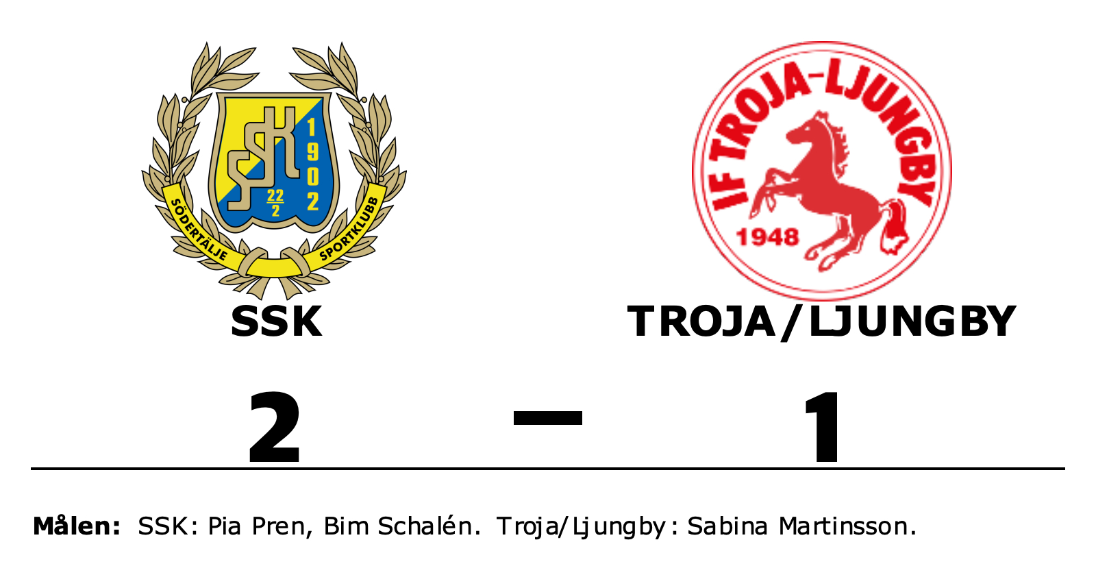 SSK vann mot Troja/Ljungby