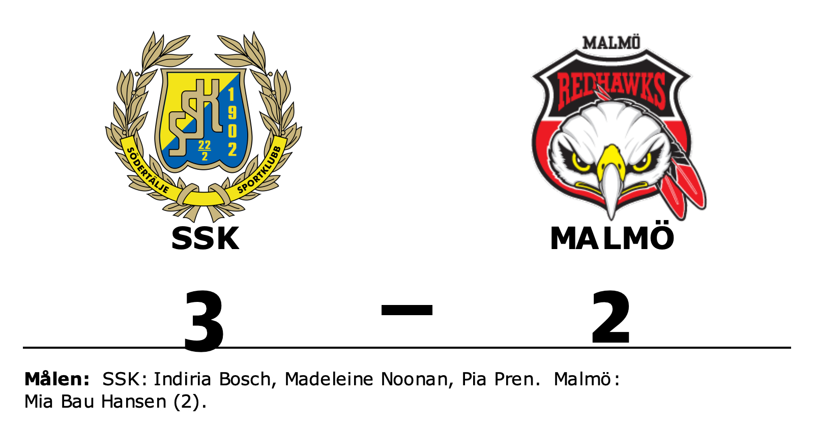 SSK vann mot Malmö