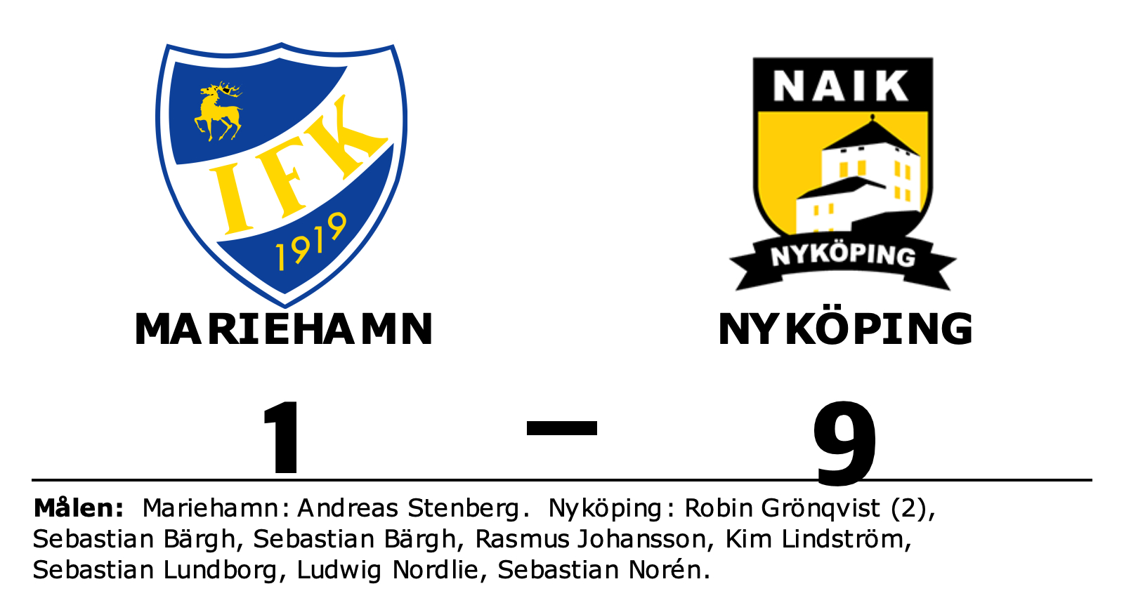 Mariehamn förlorade mot Nyköping