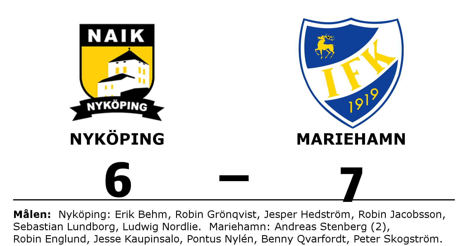 Nyköping förlorade mot Mariehamn