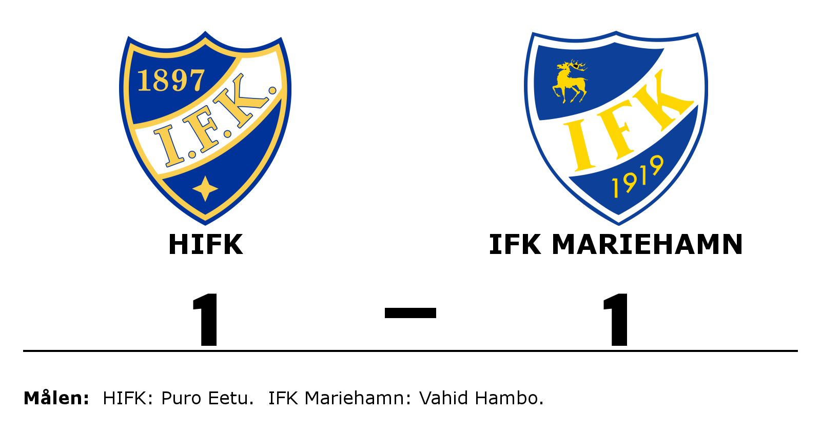 HIFK spelade lika mot IFK Mariehamn
