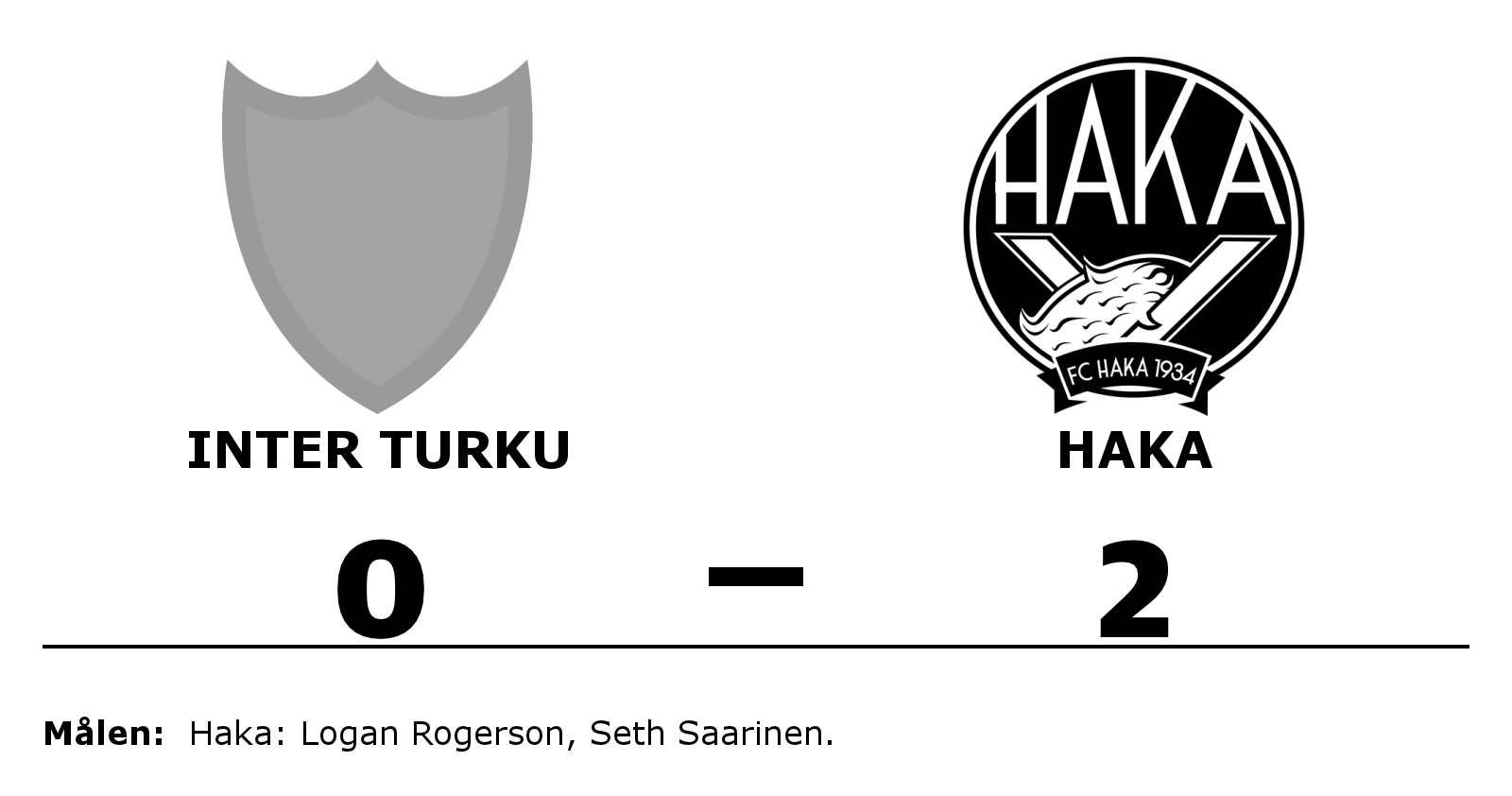 FC Inter Turku förlorade mot Haka