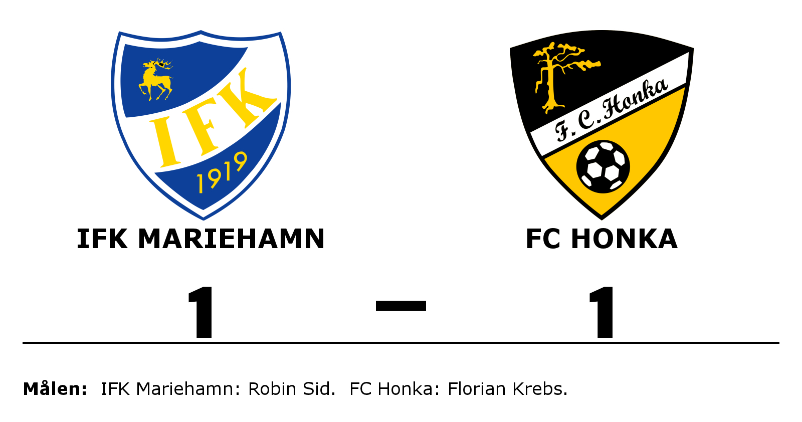 IFK Mariehamn spelade lika mot FC Honka
