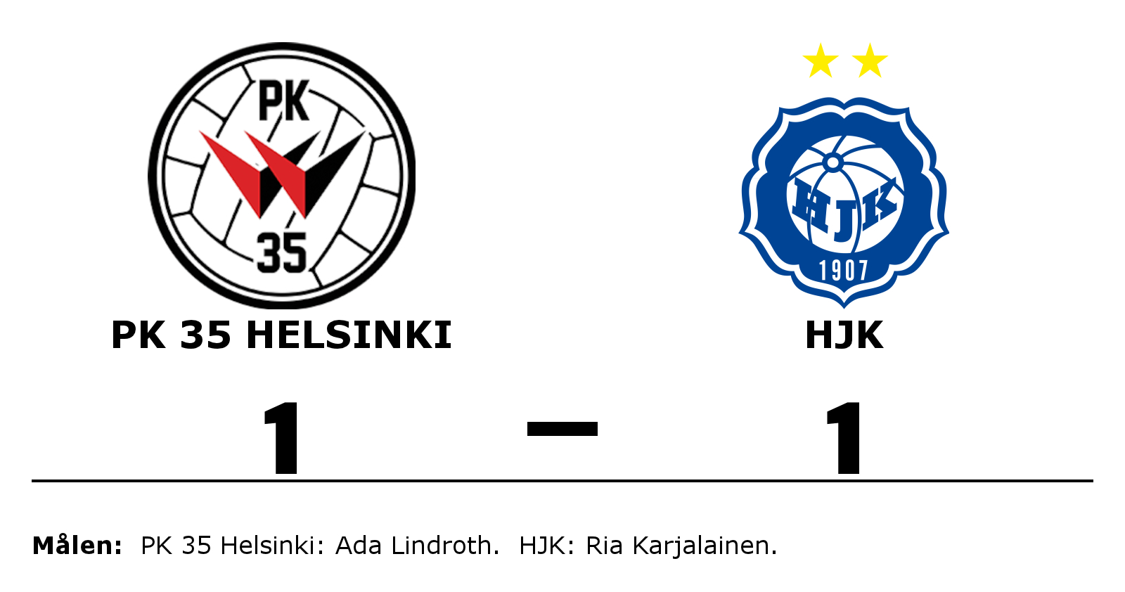 PK 35 Helsinki spelade lika mot HJK