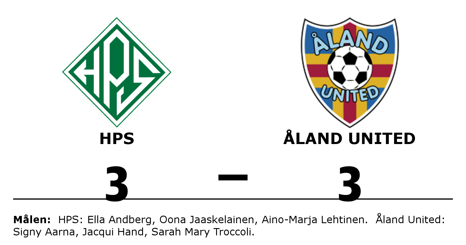 HPS spelade lika mot Åland United