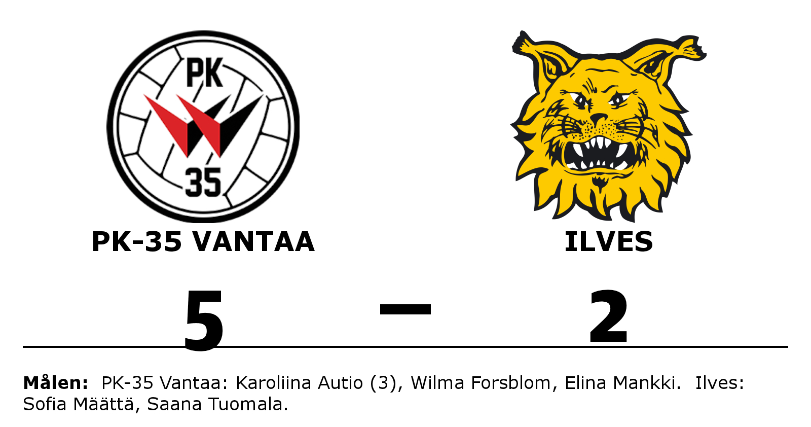 PK-35 Vantaa vann mot Ilves