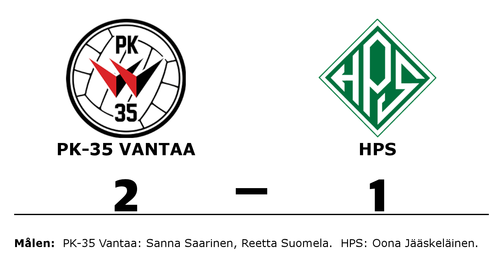 PK-35 Vantaa vann mot HPS