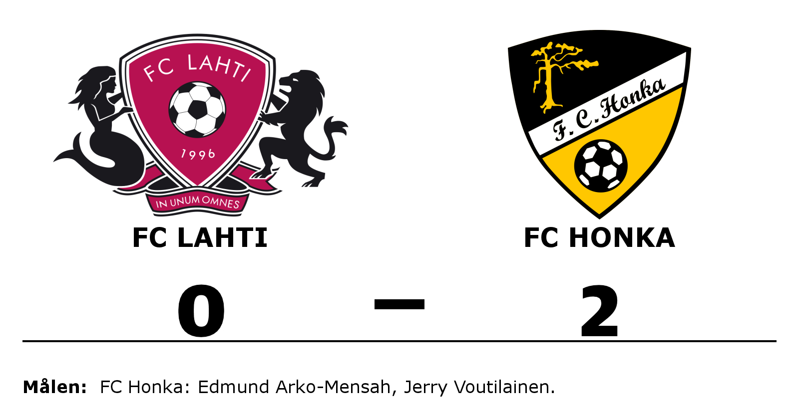 FC Lahti förlorade mot FC Honka