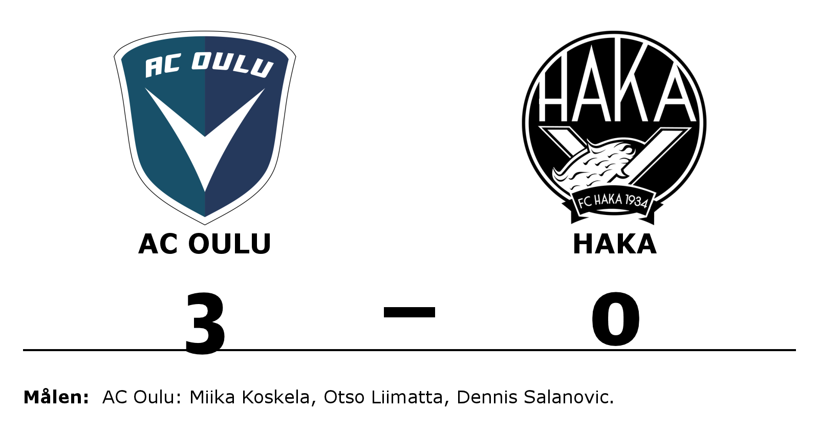 AC Oulu vann mot Haka