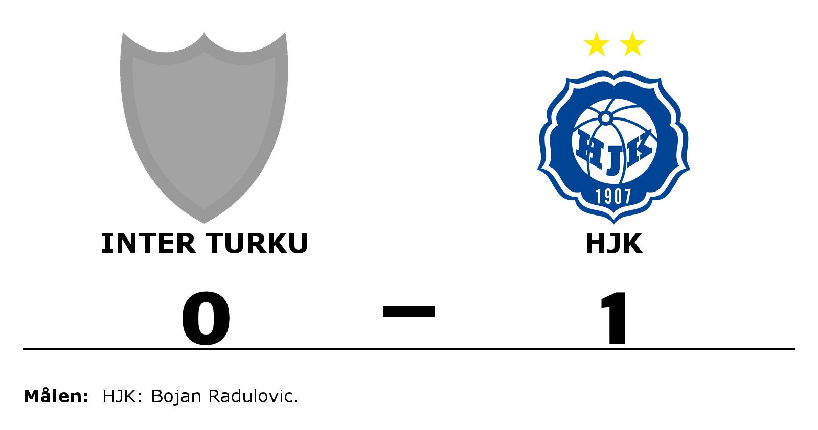 FC Inter Turku förlorade mot HJK