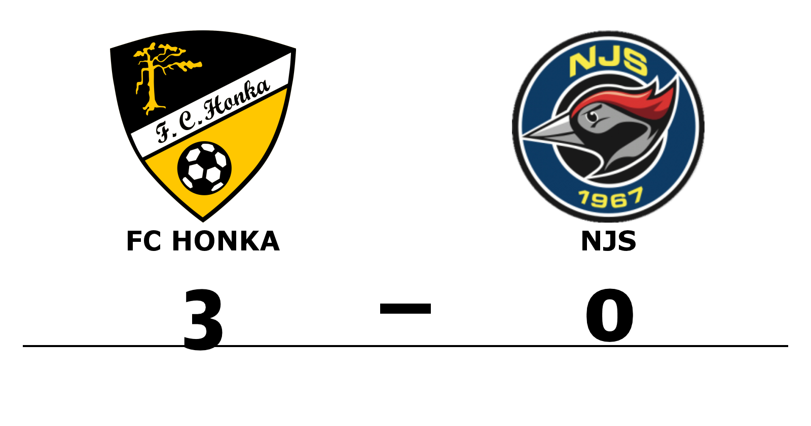 FC Honka vann mot NJS