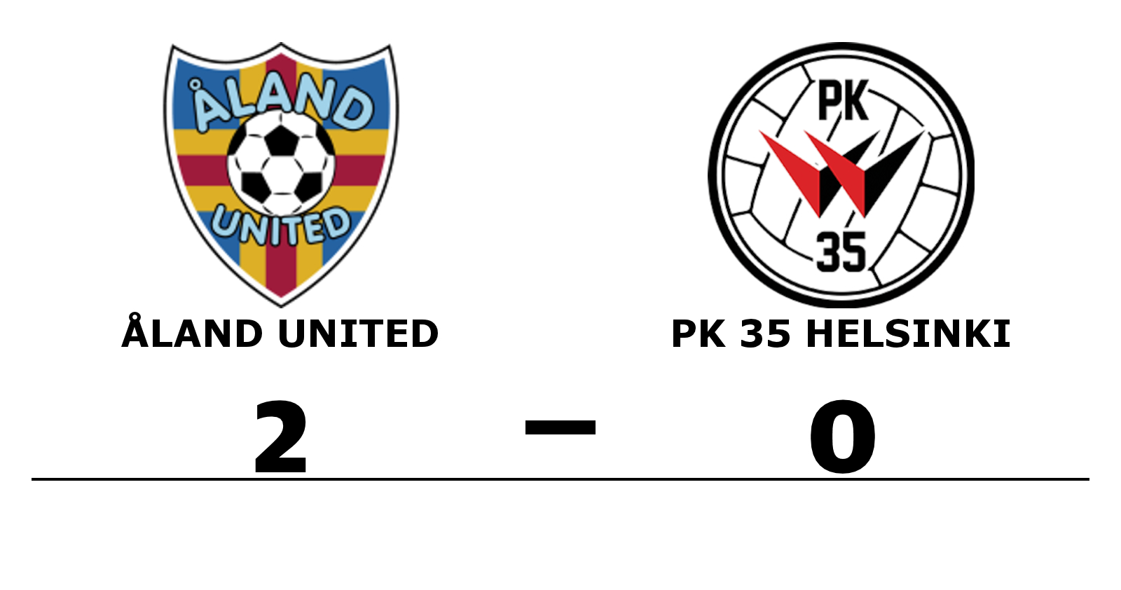 Åland United vann mot PK 35 Helsinki