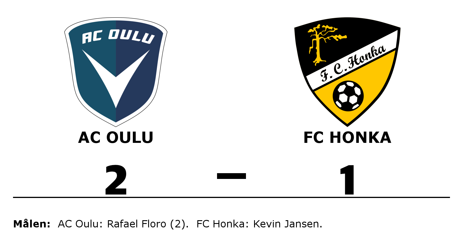 AC Oulu vann mot FC Honka