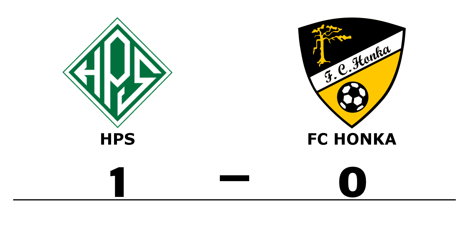 HPS vann mot FC Honka