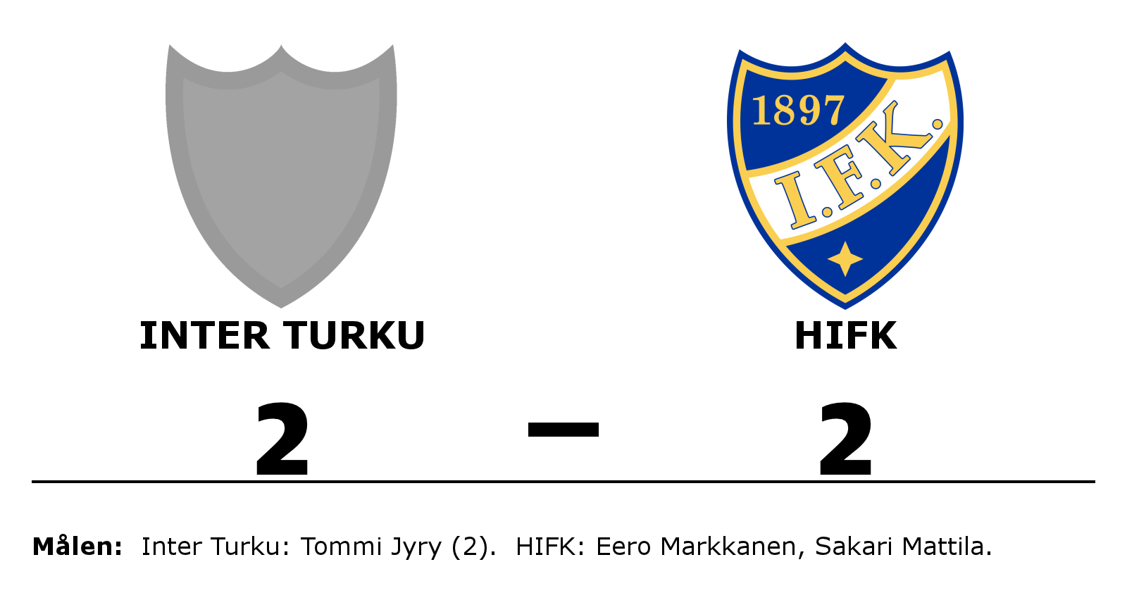 FC Inter Turku spelade lika mot HIFK