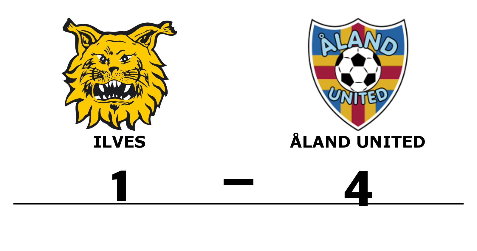 Ilves förlorade mot Åland United