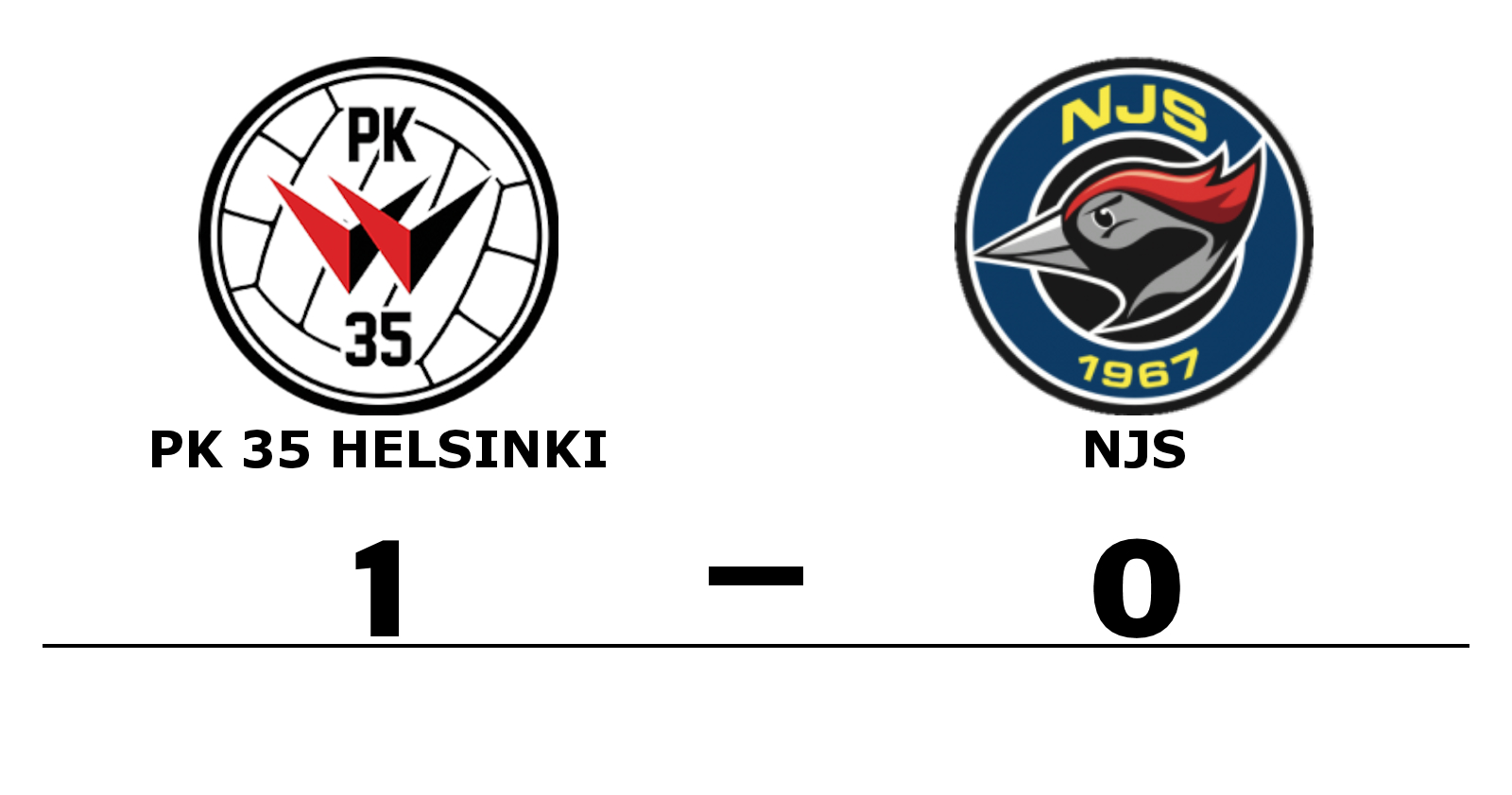 PK 35 Helsinki vann mot NJS