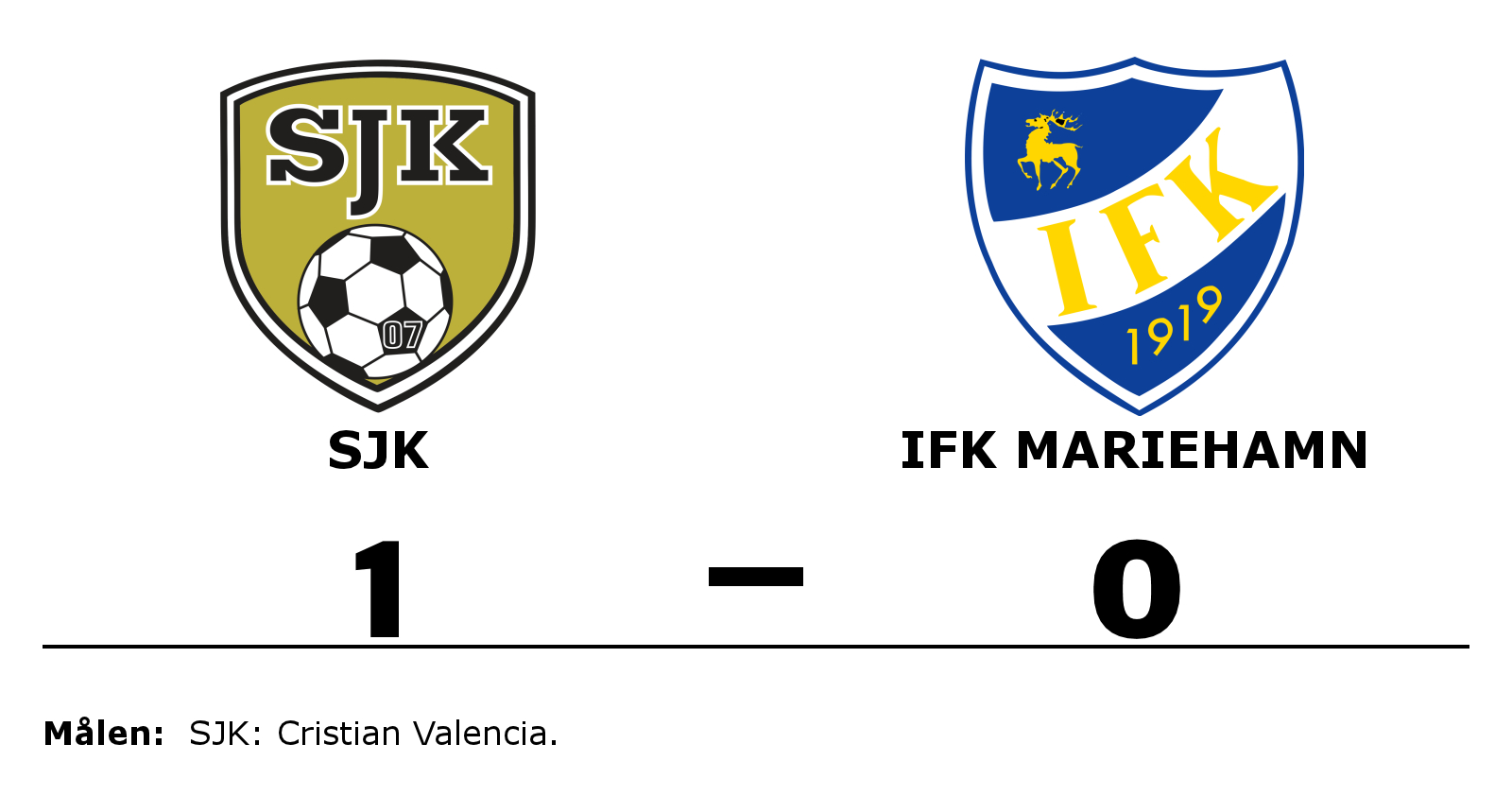 SJK vann mot IFK Mariehamn