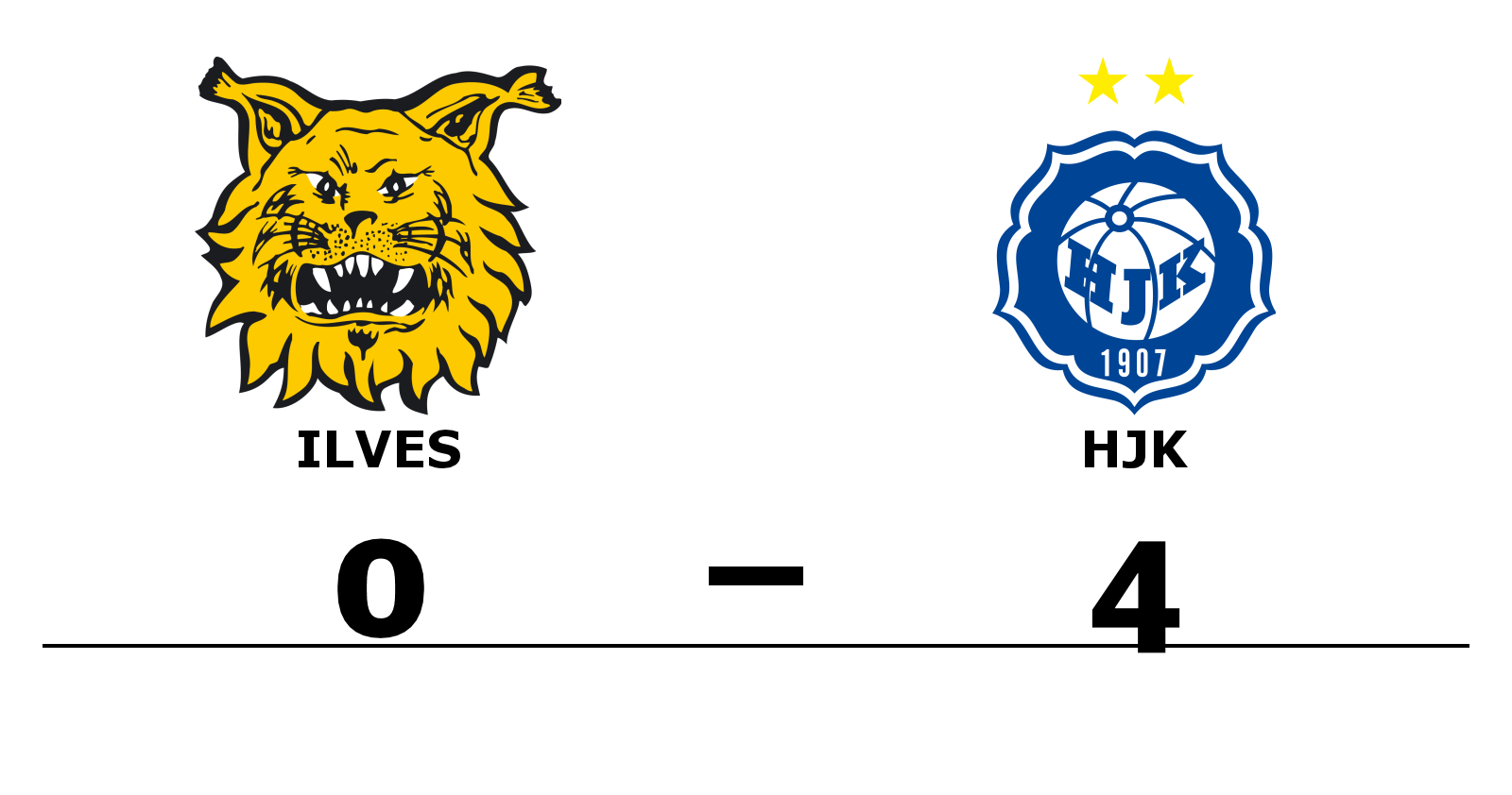 Ilves förlorade mot HJK