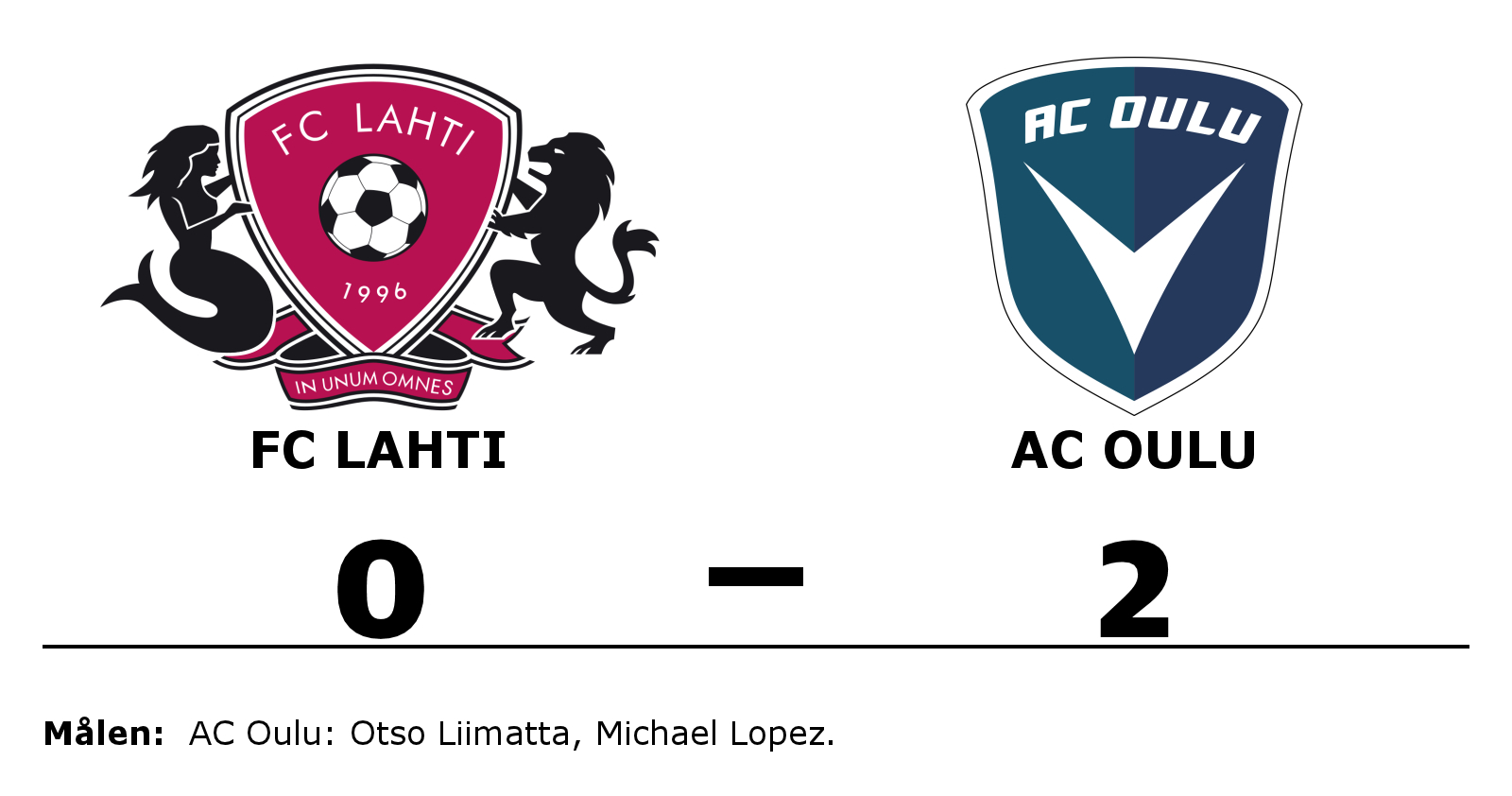 FC Lahti förlorade mot AC Oulu