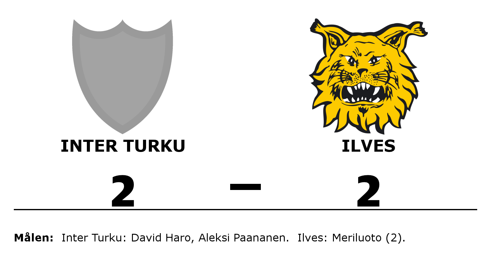 FC Inter Turku spelade lika mot Ilves