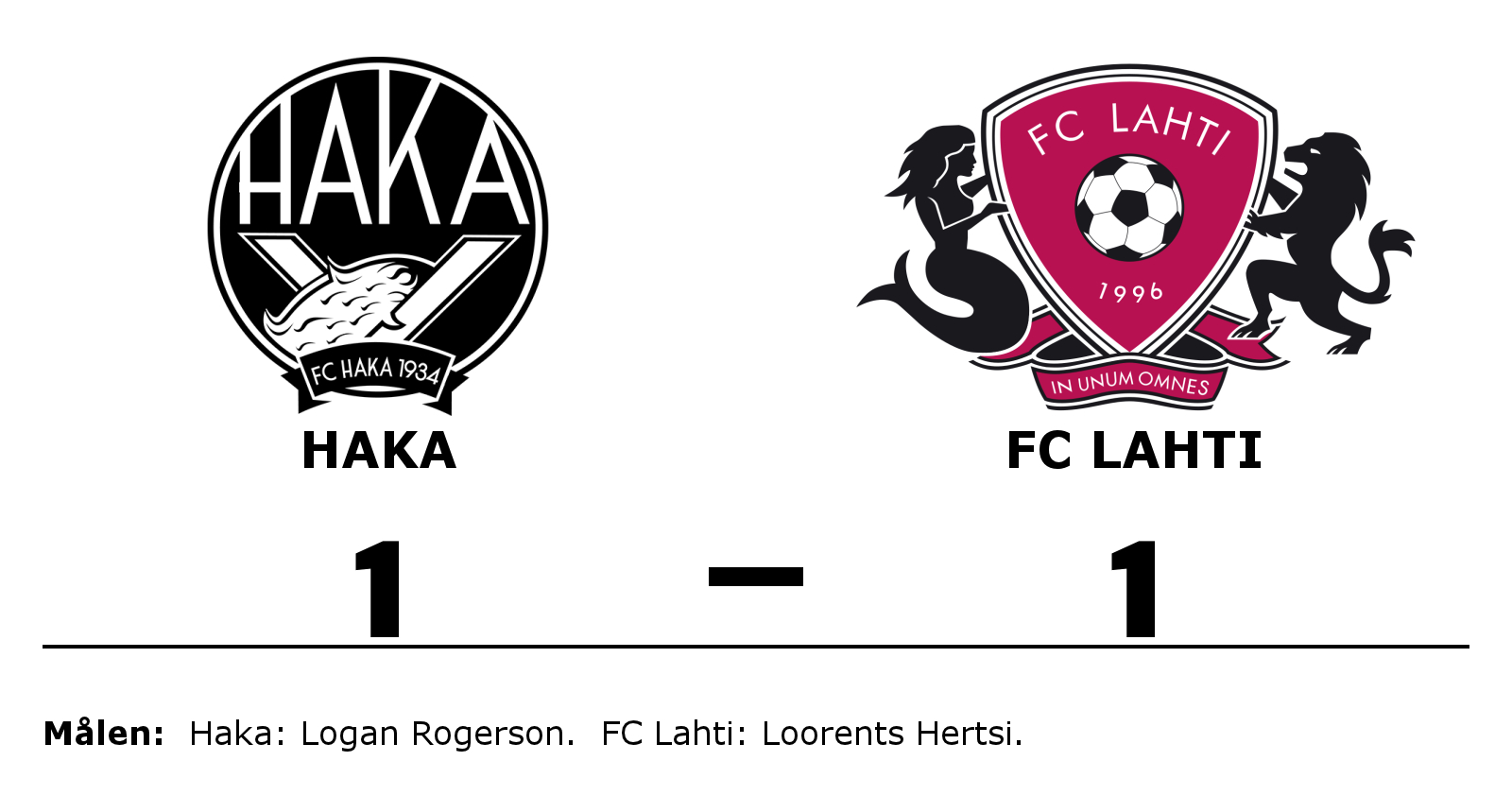 Haka spelade lika mot FC Lahti