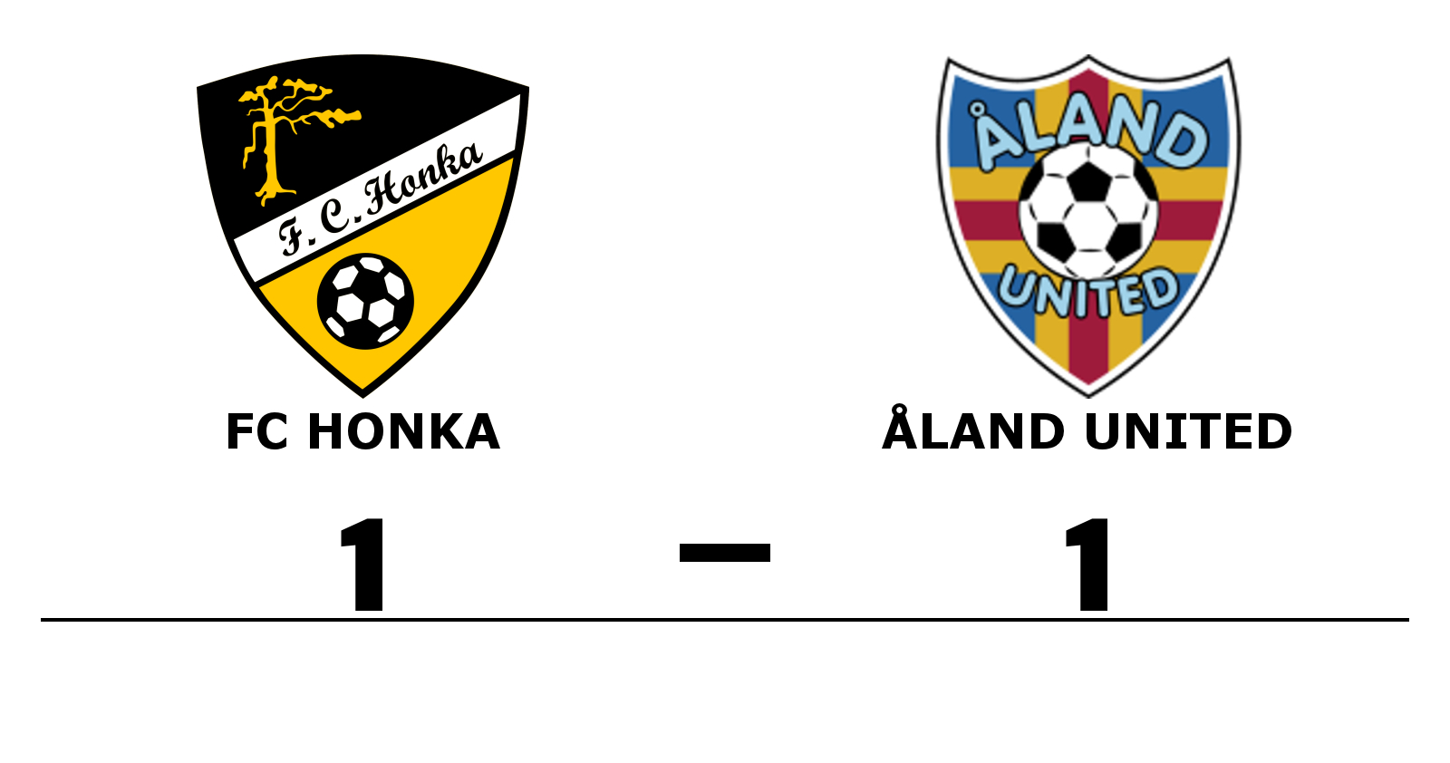 FC Honka spelade lika mot Åland United