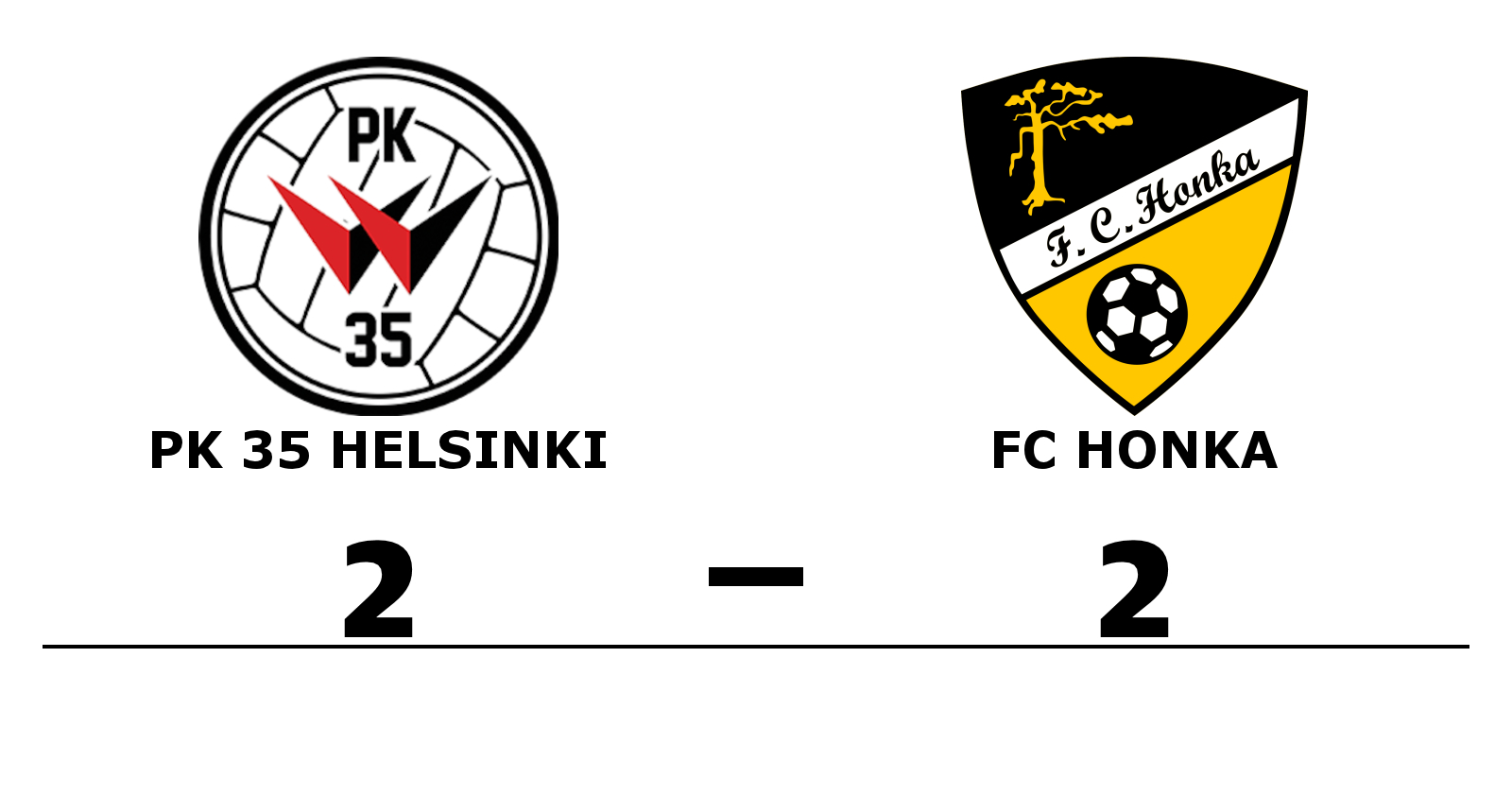 PK 35 Helsinki spelade lika mot FC Honka