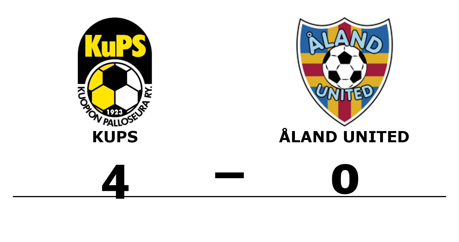 KuPS vann mot Åland United