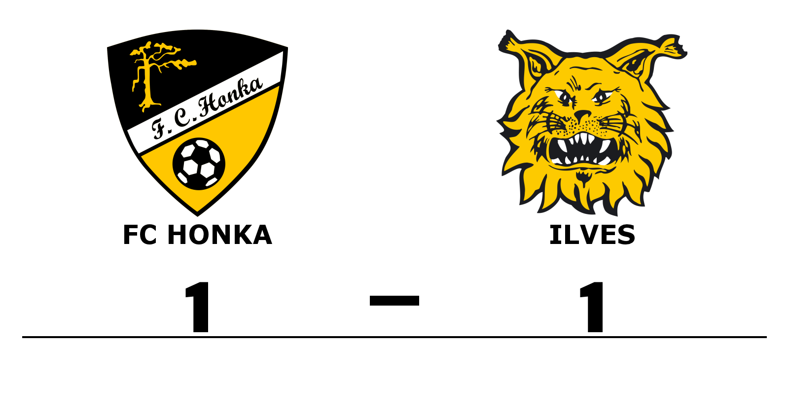 FC Honka spelade lika mot Ilves
