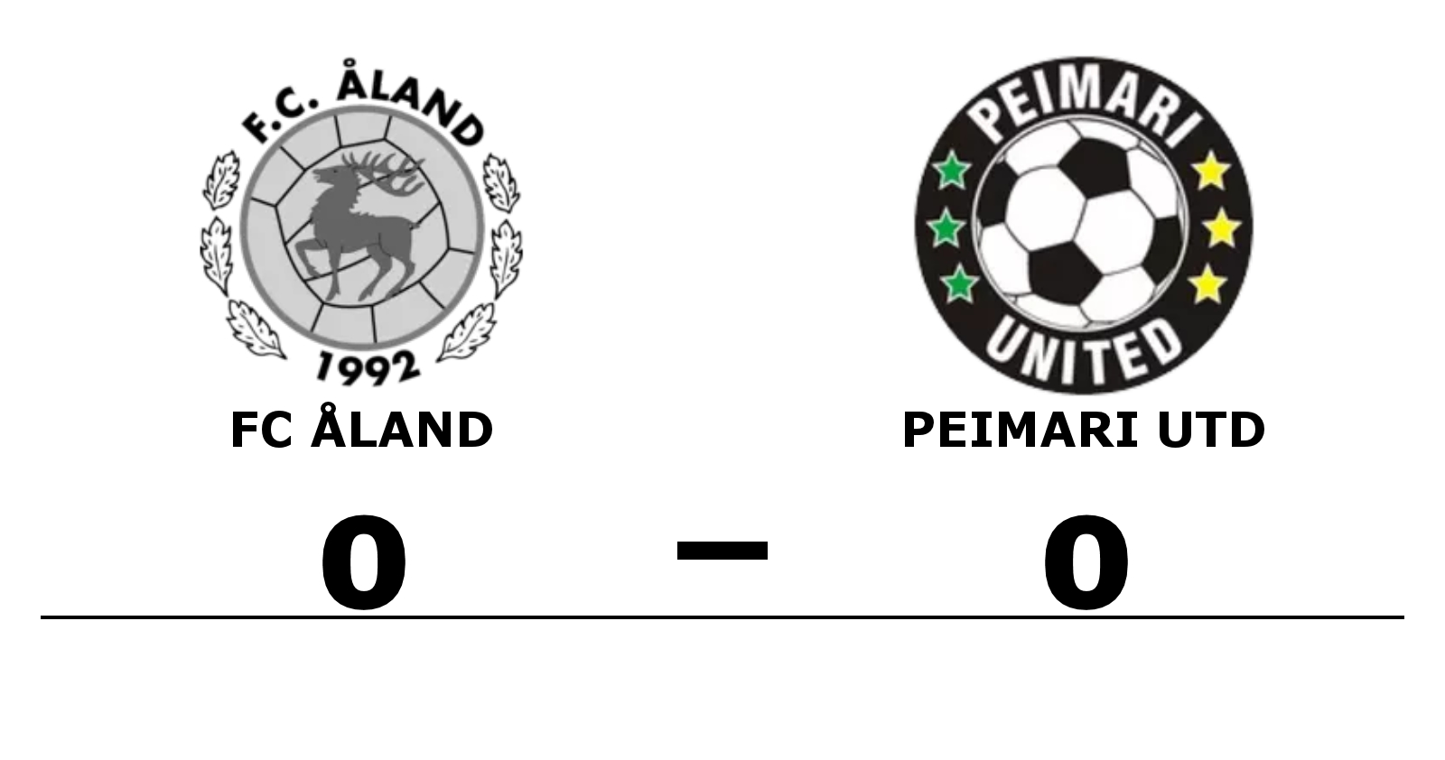 FC Åland spelade lika mot Peimari UTD