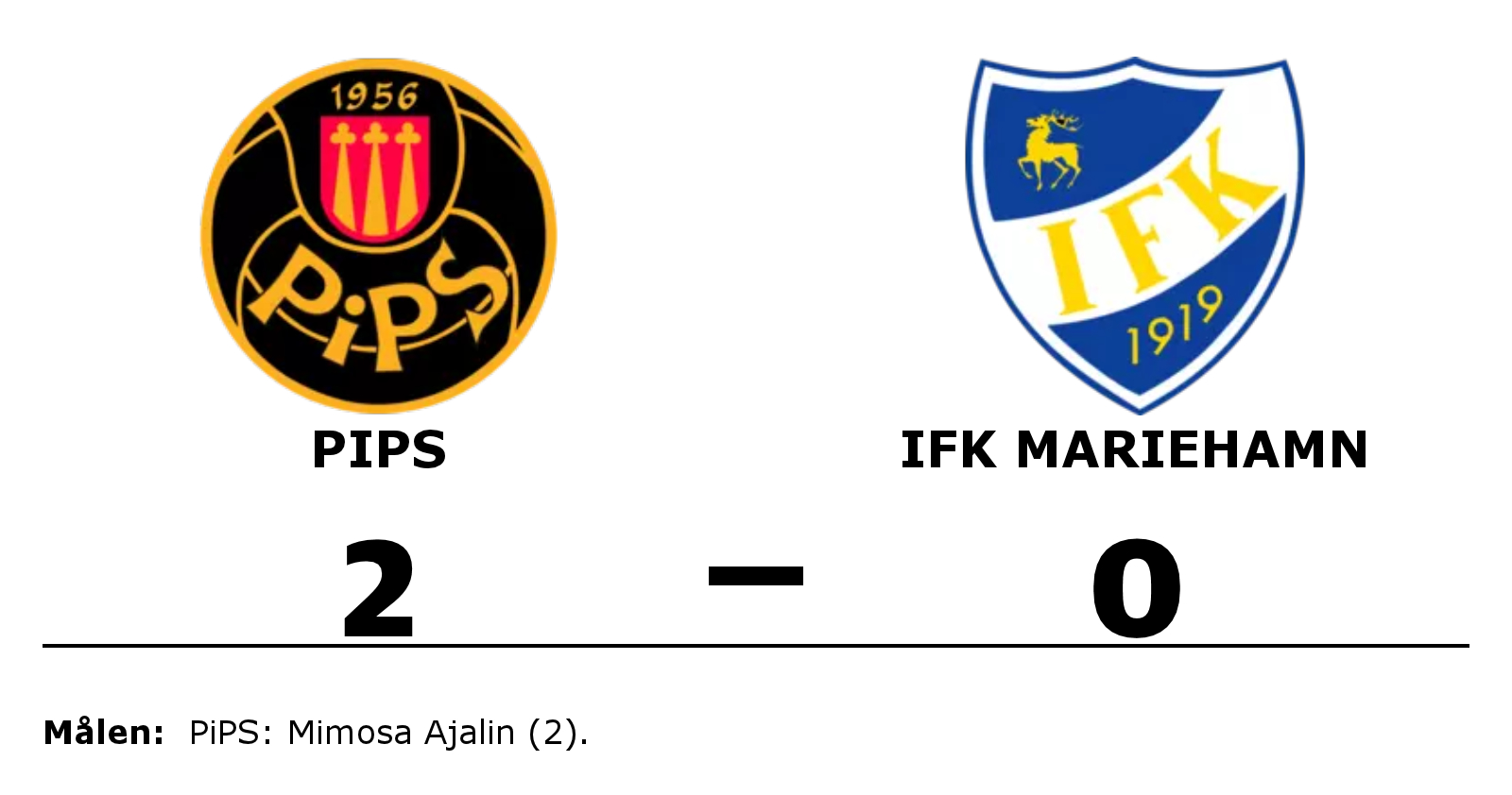 PiPS vann mot IFK Mariehamn