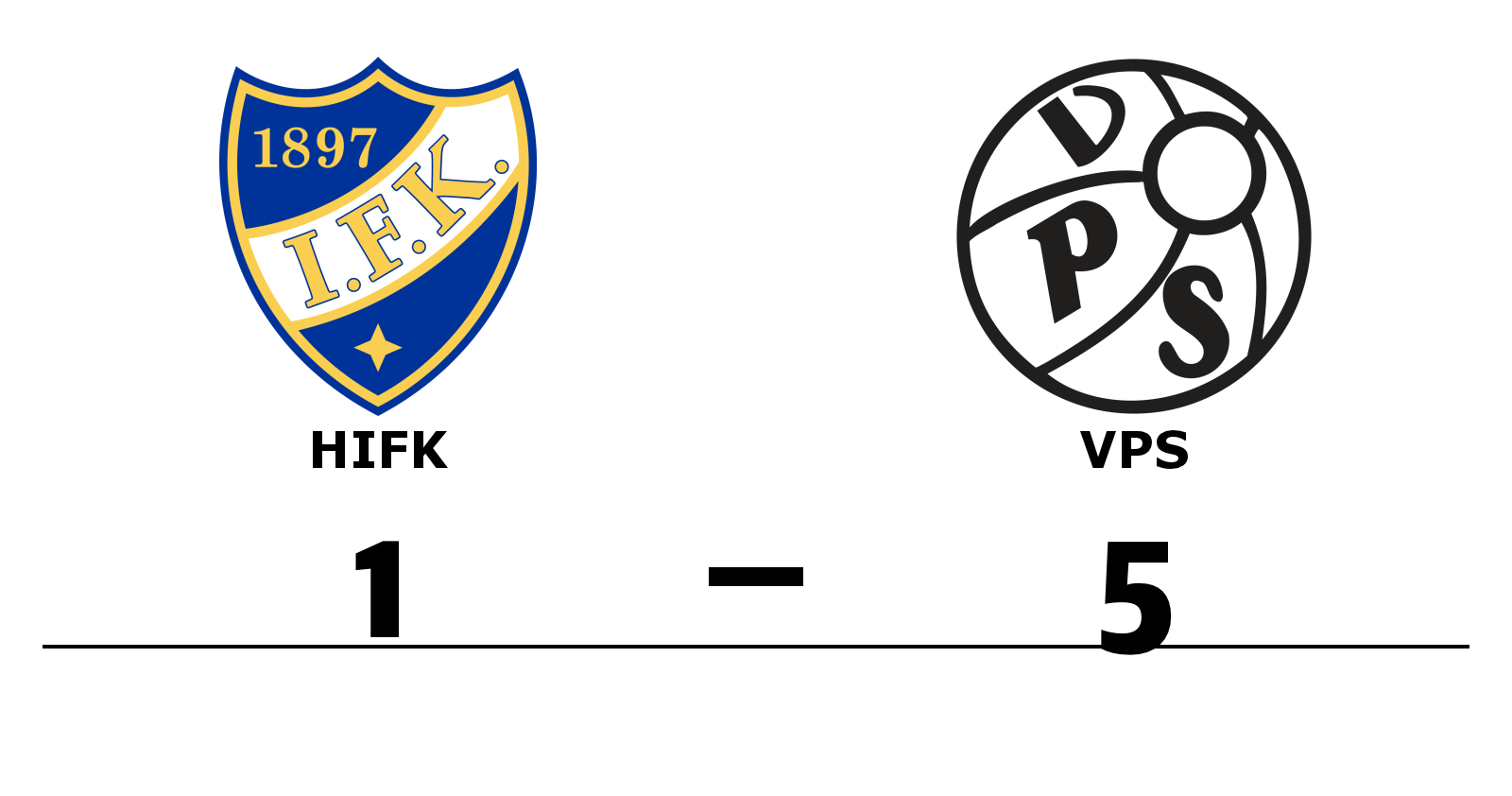 HIFK förlorade mot VPS