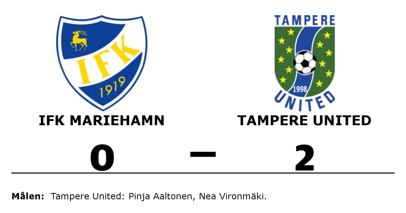 IFK Mariehamn förlorade mot Tampere United