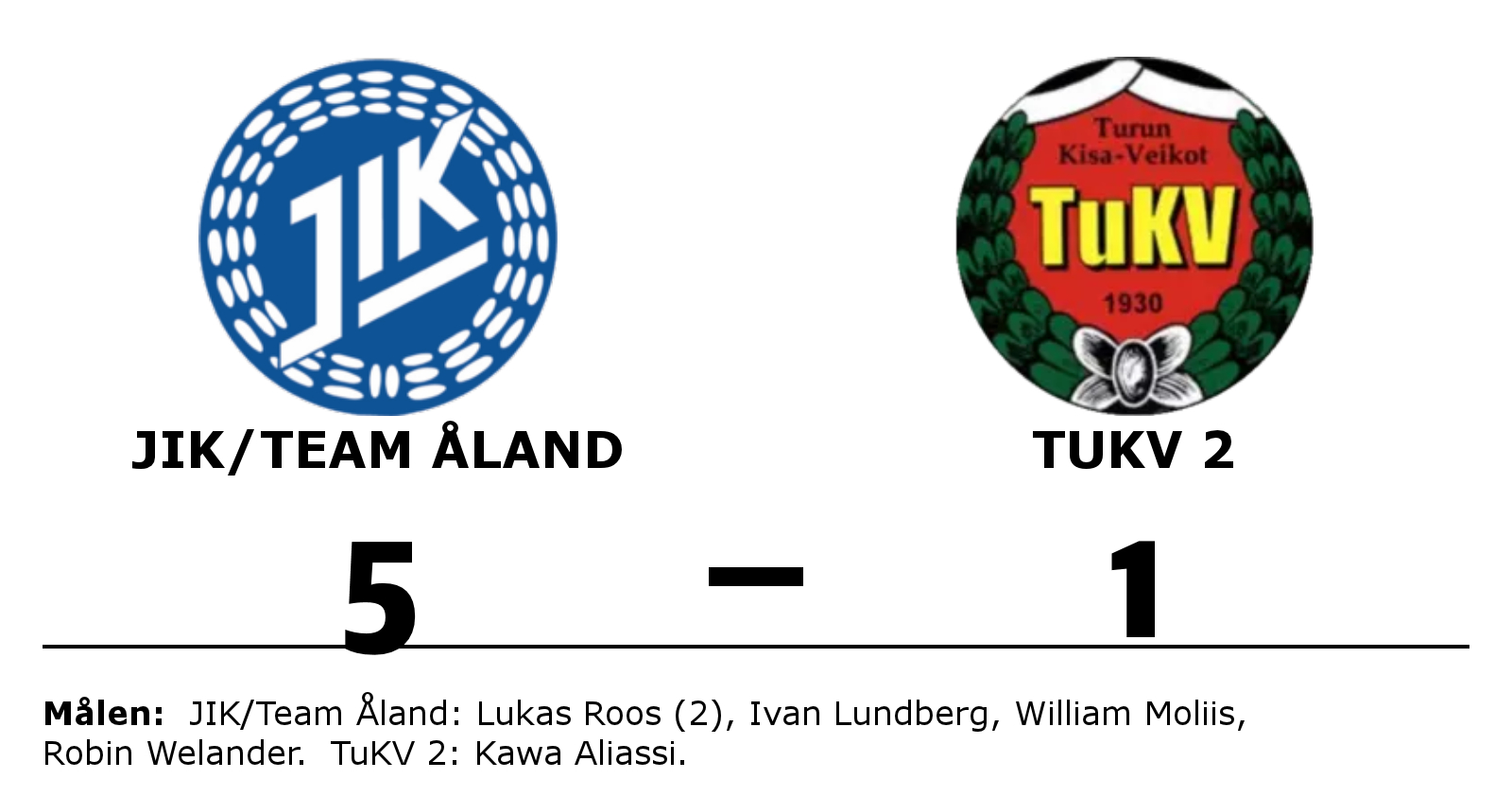 JIK/Team Åland vann mot TuKV 2