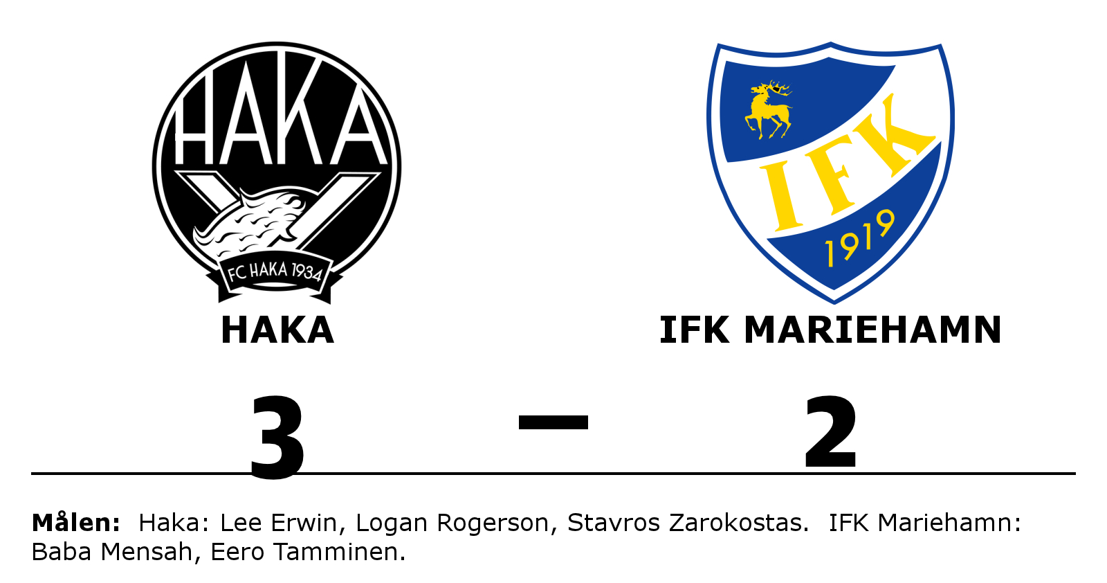 Haka vann mot IFK Mariehamn