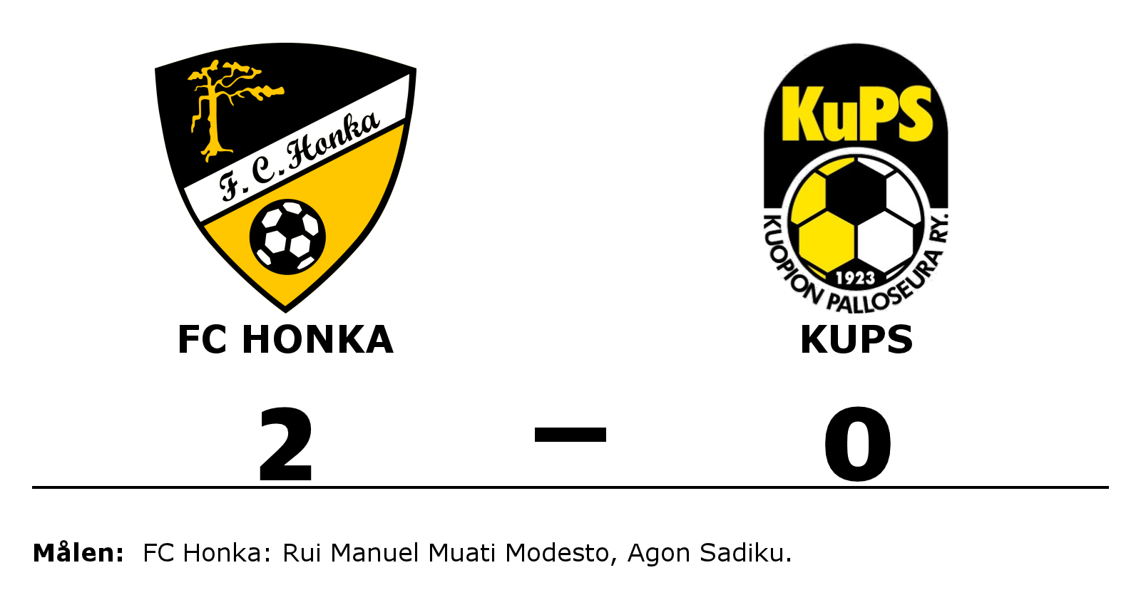 FC Honka vann mot KuPS