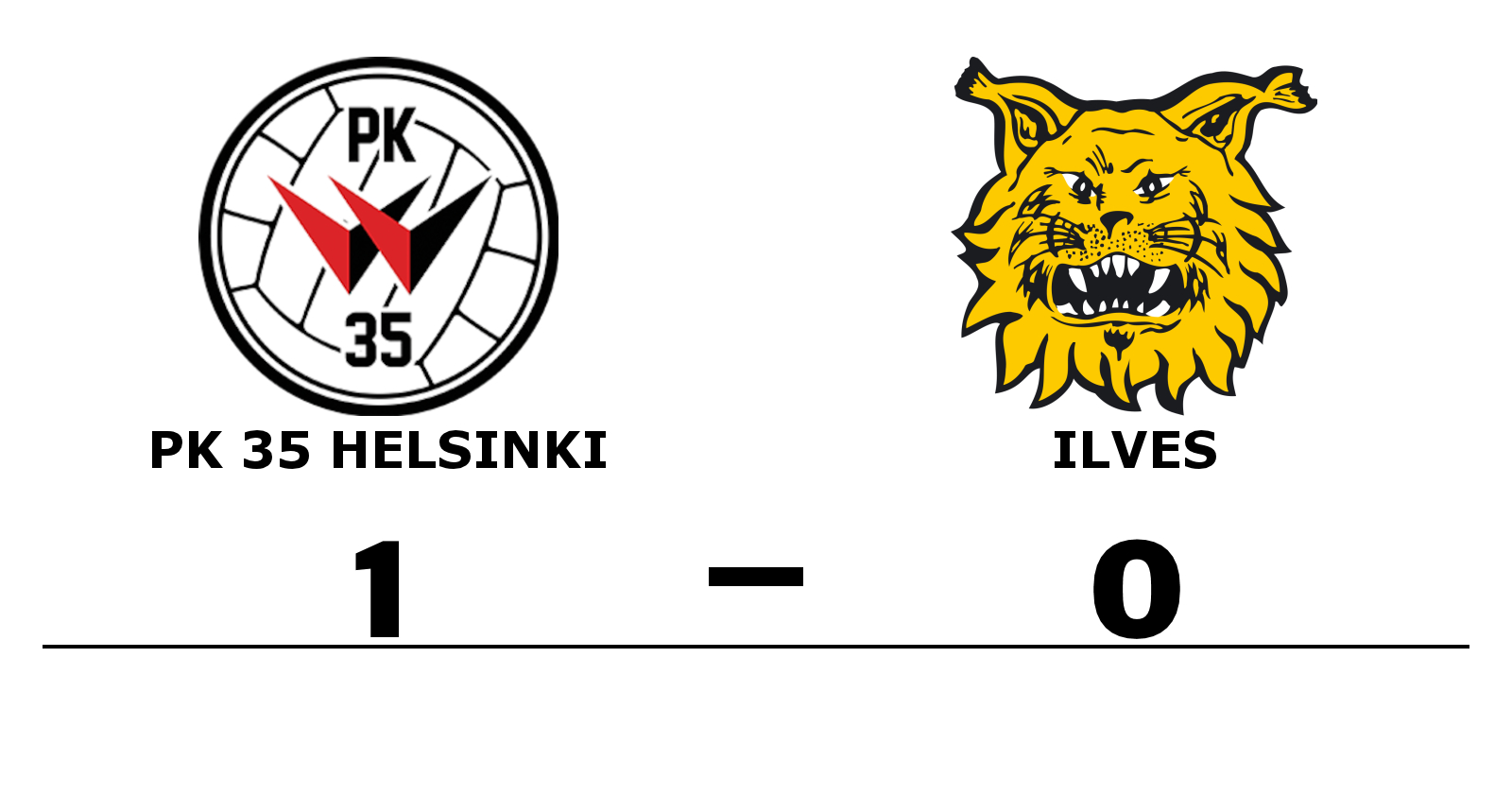 PK 35 Helsinki vann mot Ilves