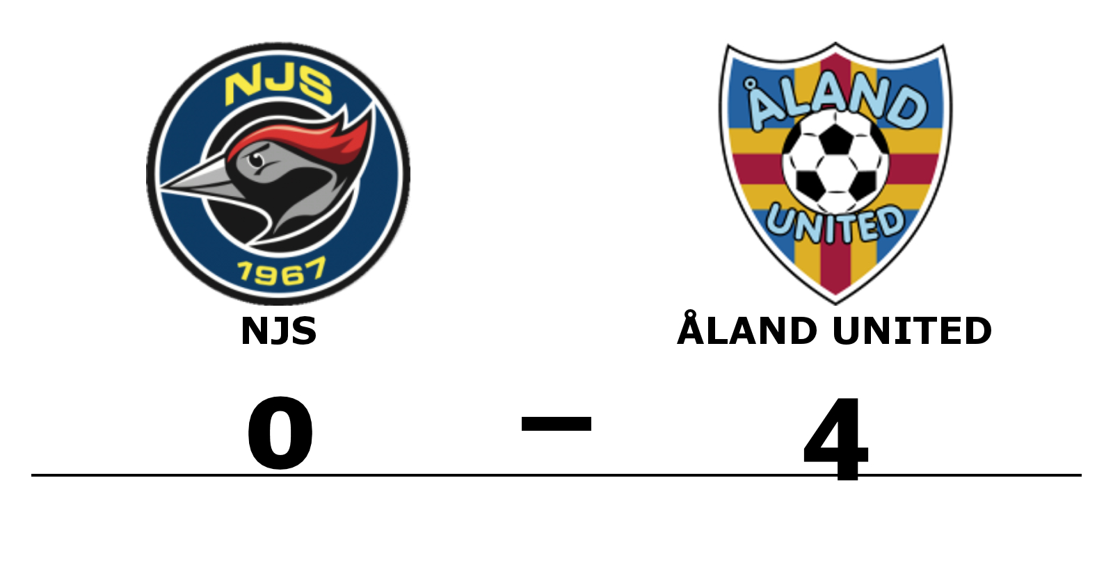NJS förlorade mot Åland United