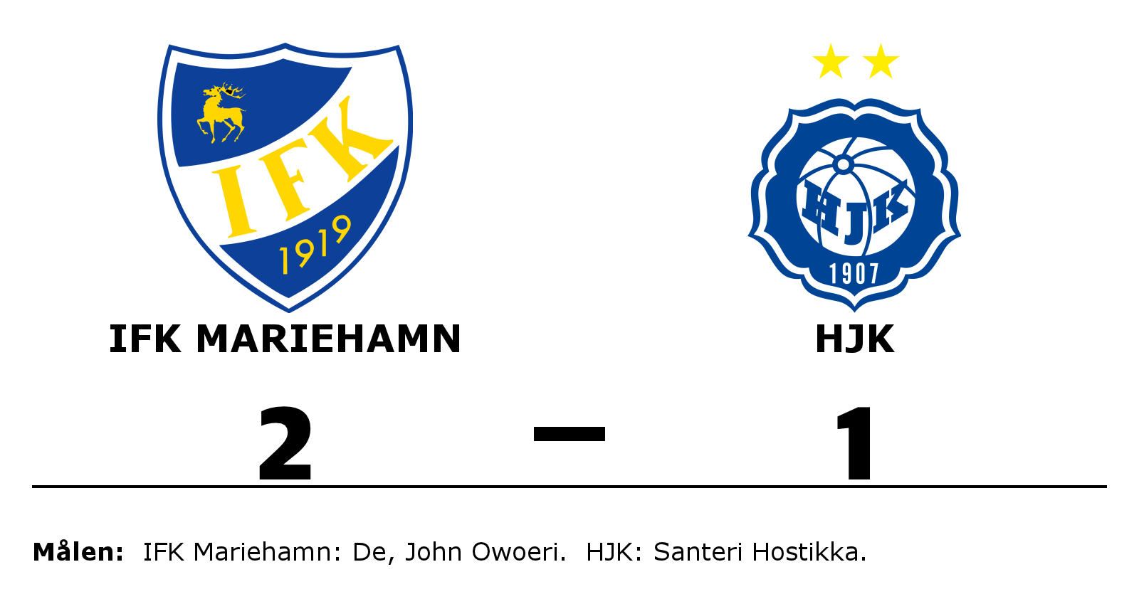 IFK Mariehamn vann mot HJK