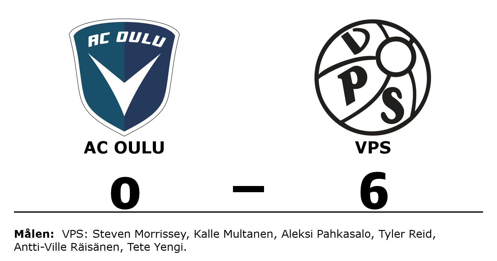 AC Oulu förlorade mot VPS