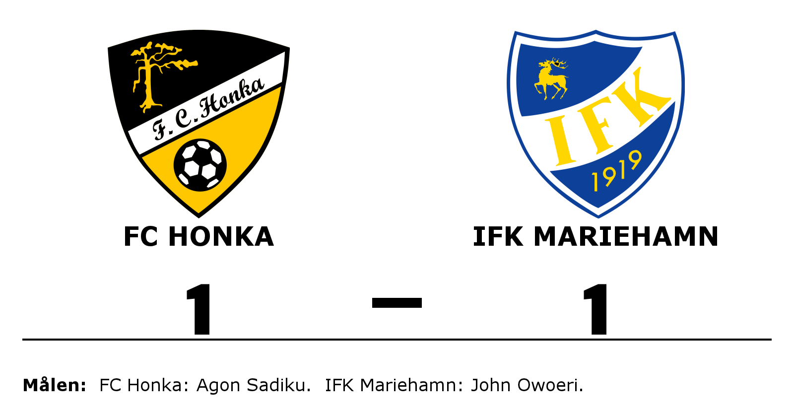 FC Honka spelade lika mot IFK Mariehamn