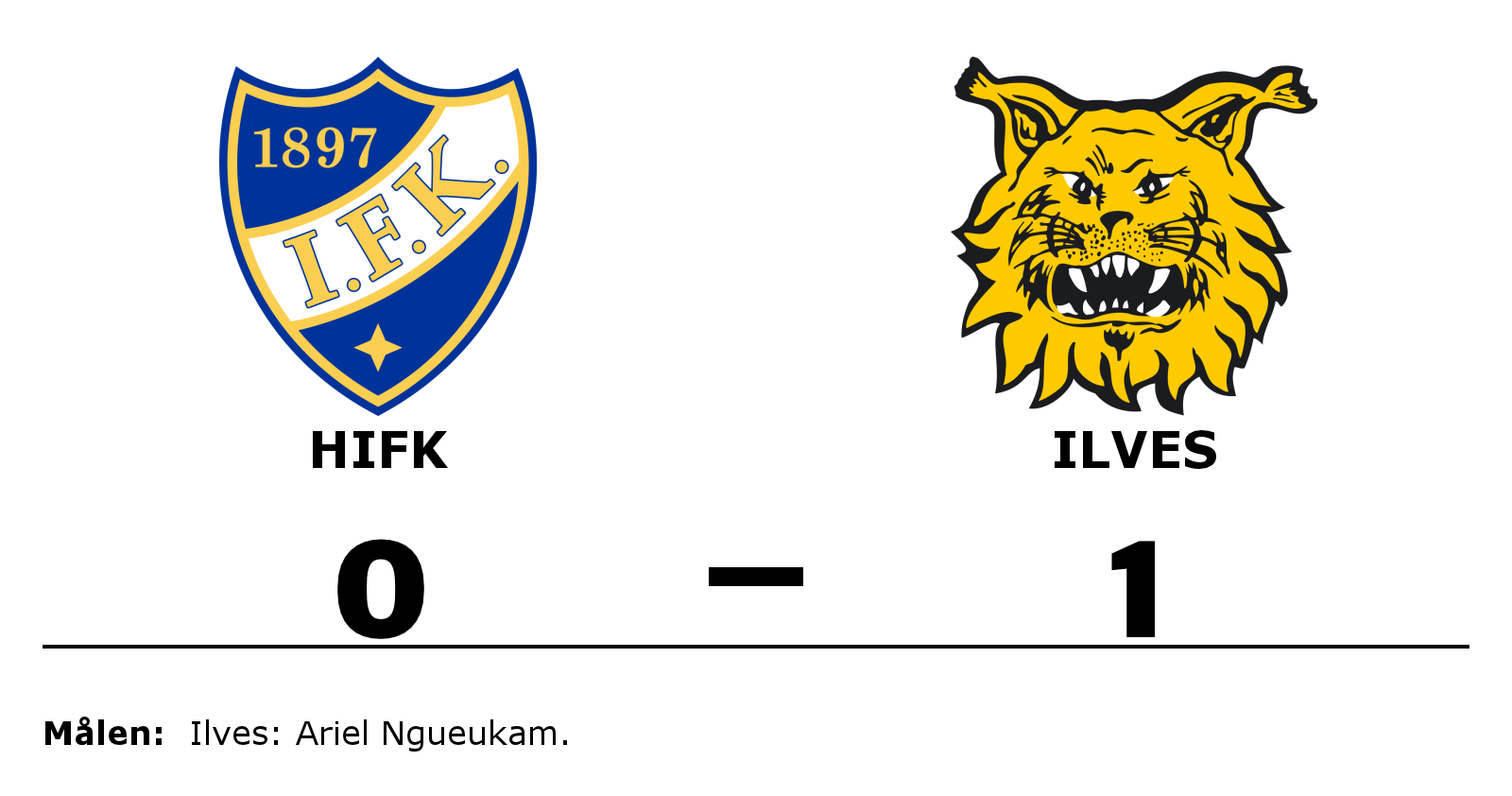 HIFK förlorade mot Ilves