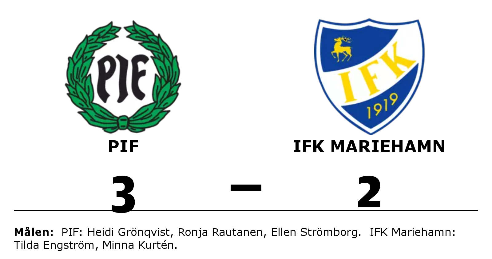PIF vann mot IFK Mariehamn