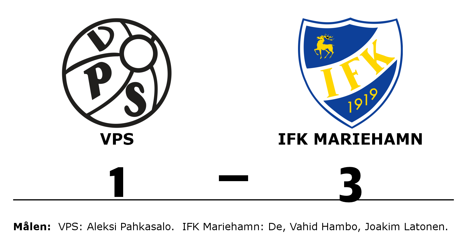 VPS förlorade mot IFK Mariehamn